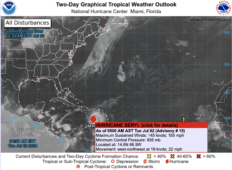 L’ouragan BERYL passe en catégorie 5 avant d’atteindre la Jamaïque